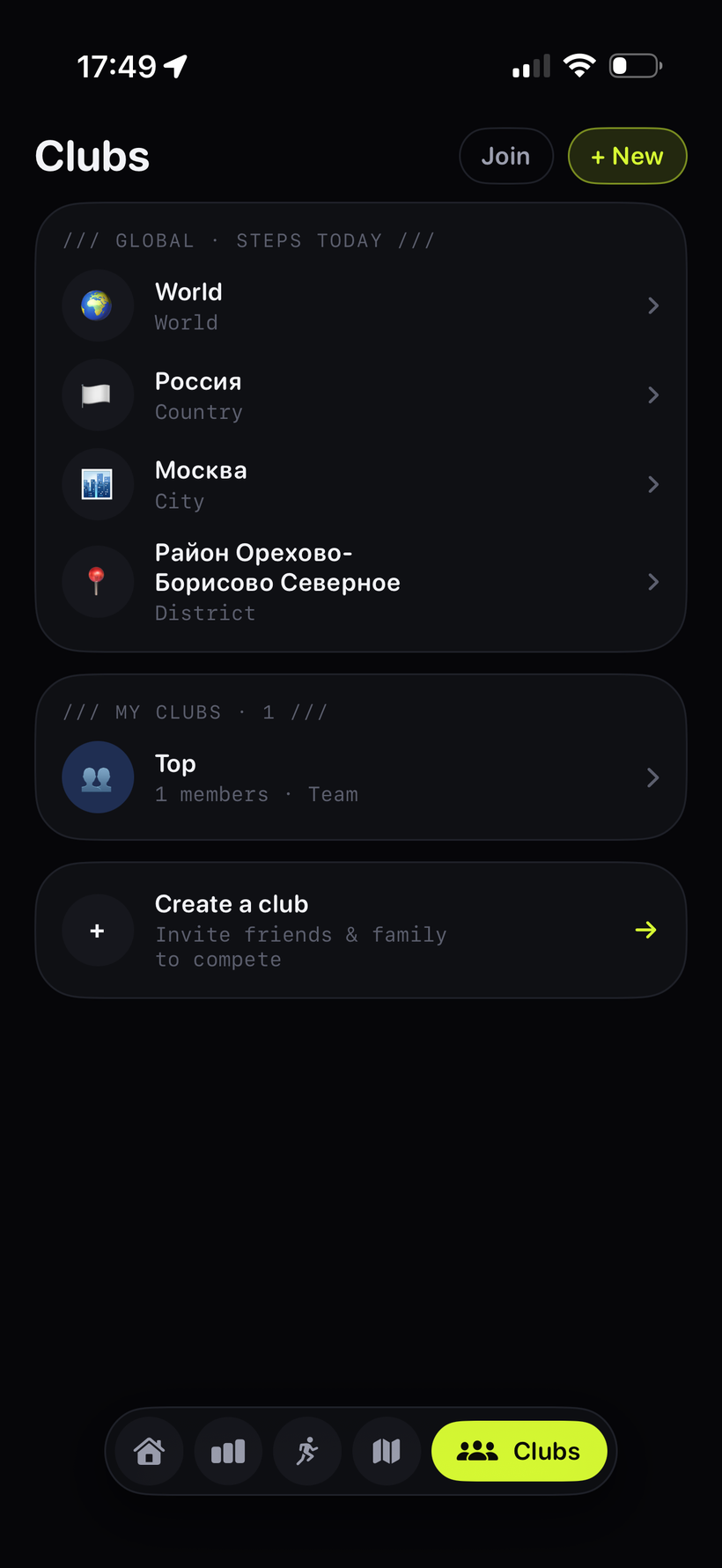 Synox community, clubs and leaderboards
