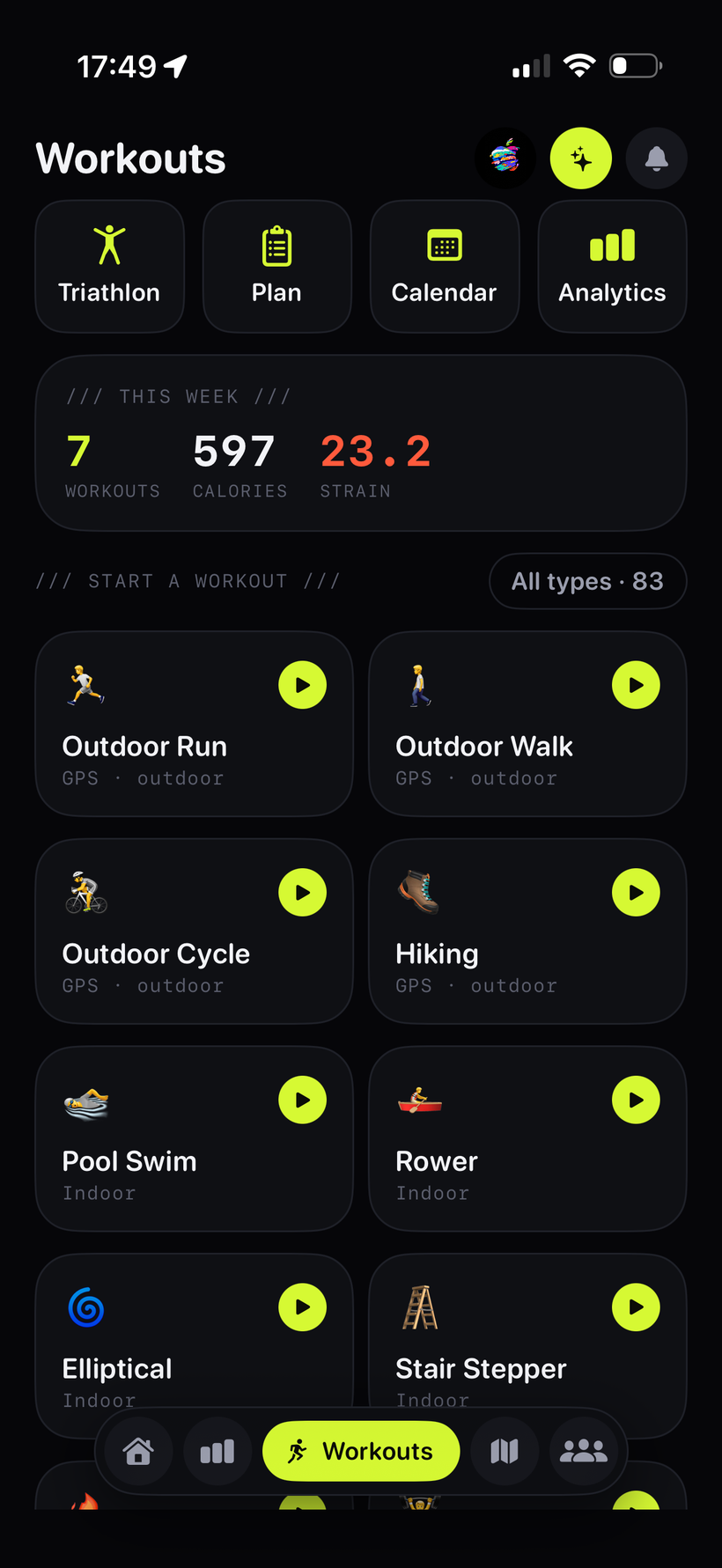 Synox multisport & triathlon tracking